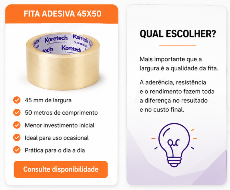 Fita 45x100 em Goiânia